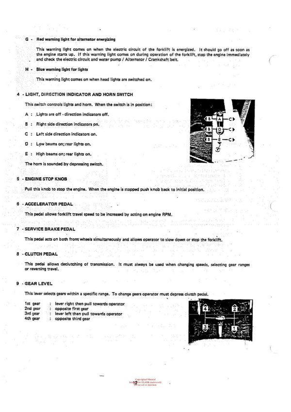 Clark DPR 20 25 30 (OH-533) Forklift Overhaul Manual - PDF Download