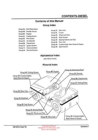 Clark DT 30E 50E 60E (SM-607D) Forklift Service Repair Manual - PDF Download