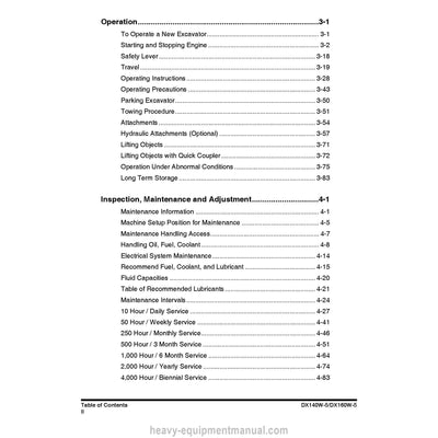Doosan DX140W DX160W-5 Excavator Operation and Maintenance Manual PDF