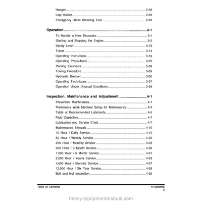 Doosan DX27Z Excavator Operation and Maintenance Manual PDF