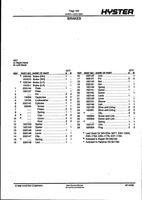Hyster H30-60H (E003) Forklift Parts Manual PDF Download