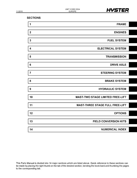 Hyster S6.0FT, S7.0FT (E024) Europe Forklift Parts Manual PDF Download