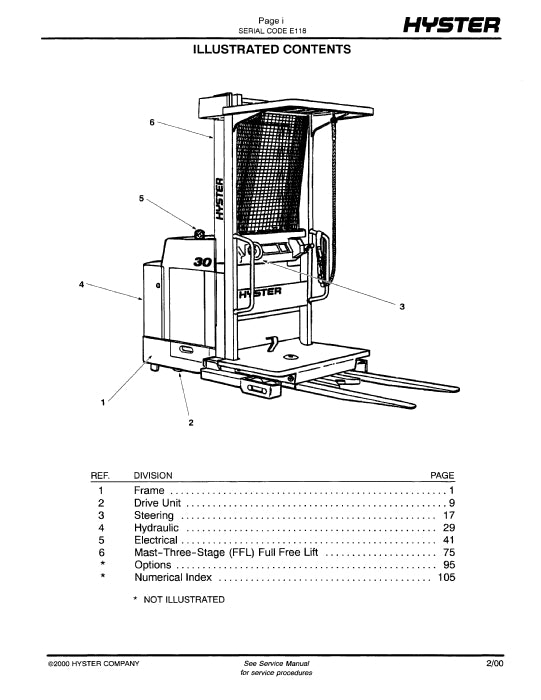 Hyster R30FFAFF (E118) Forklift Parts Manual PDF Download
