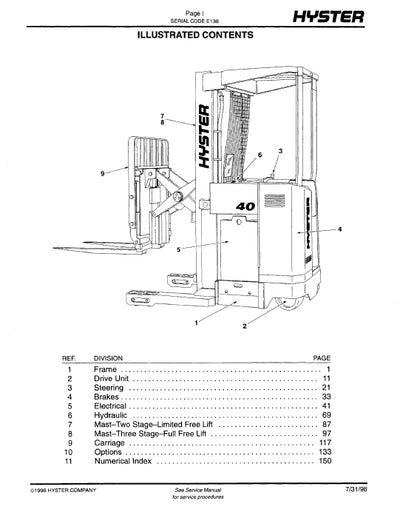 Hyster N30-50XMRXMA (E138) Forklift Parts Manual PDF Download
