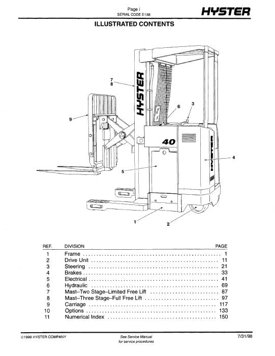Hyster N30-50XMRXMA (E138) Forklift Parts Manual PDF Download