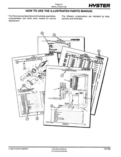 Hyster N30-50XMRXMA (E138) Forklift Parts Manual PDF Download