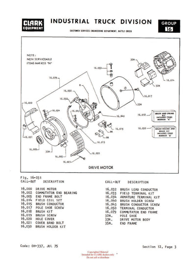Clark EC-60 80 (OH-377) Forklift Overhaul Manual - PDF Download