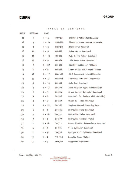Clark EC 235 ER EV 1 (OH-386) Forklift Overhaul Manual - PDF Download
