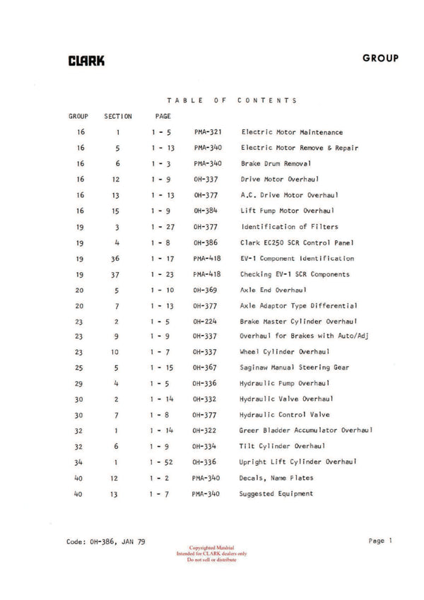 Clark EC 235 ER EV 1 (OH-386) Forklift Overhaul Manual - PDF Download