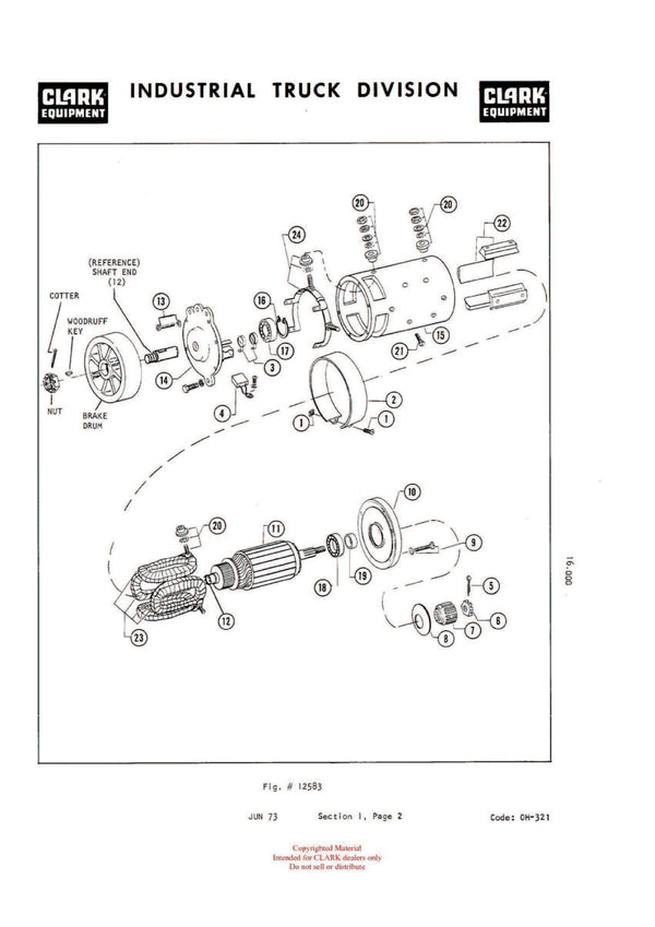 Clark EC 235 ER EV 1 (OH-386) Forklift Overhaul Manual - PDF Download