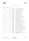 Clark EC500 355 (OH-420) Forklift Overhaul Manual - PDF Download