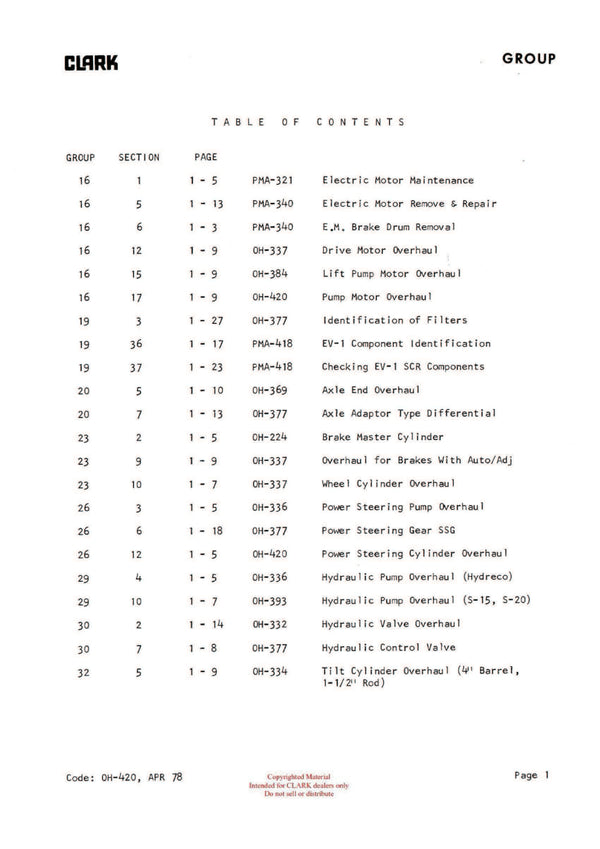 Clark EC500 355 (OH-420) Forklift Overhaul Manual - PDF Download
