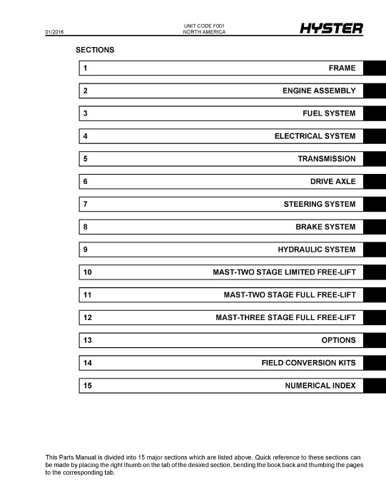 Hyster H30-35FT, H40FTS (F001) Forklift Parts Manual PDF Download