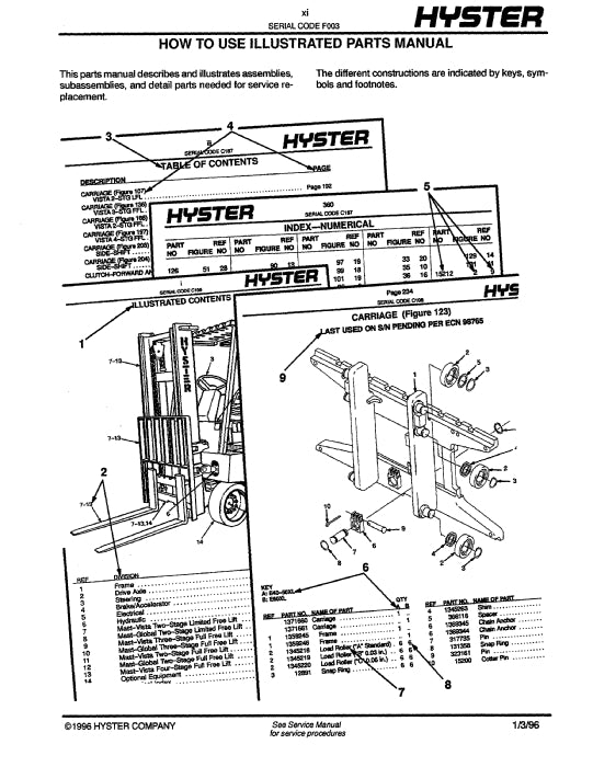 Hyster H40-60JS (F003) Forklift Parts Manual PDF Download