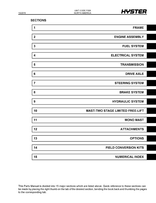 Hyster H550HDHDS, H620HD, H650HDHDS, H700HDHDS (F008) Forklift Parts Manual PDF Download