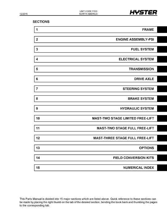 Hyster S30FT, S35FT, S40FTS (F010) Forklift Parts Manual PDF Download