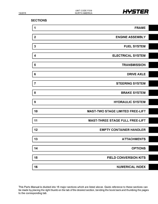 Hyster H300-350HD; H360HD-EC (F019) Forklift Parts Manual PDF Download