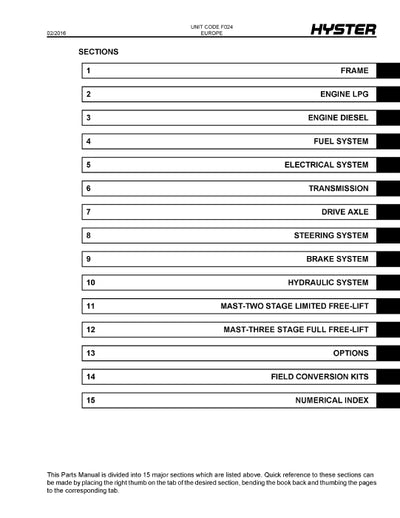 Hyster S6.0FT, S7.0FT (F024) Europe Forklift Parts Manual PDF Download