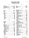 Case 1845 & 1845S Uni-Loader Parts Manual F1277