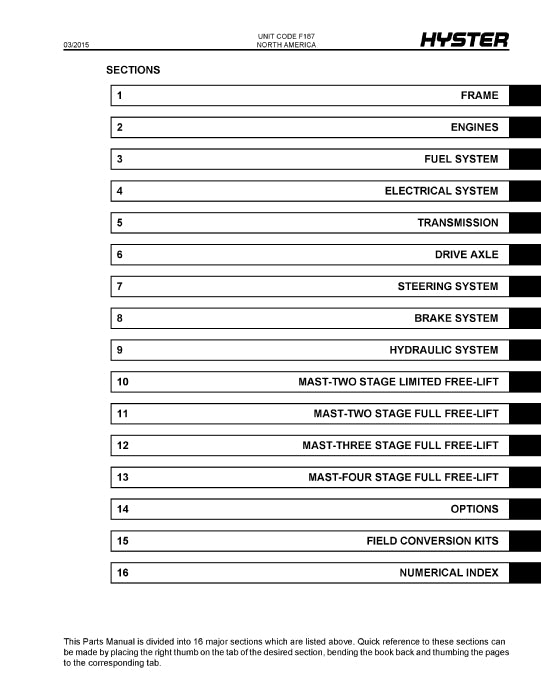 Hyster S40-70FT, S55FTS (F187) Forklift Parts Manual PDF Download
