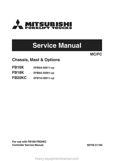 Mitsubishi FB20KC Forklift Service Manual