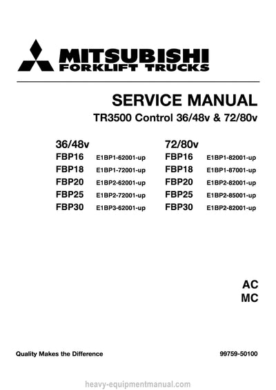 Mitsubishi FBP16 72V,80V – TR3500 Forklift Service Manual