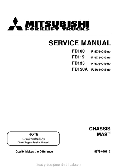 Mitsubishi FD115 Forklift Service Manual