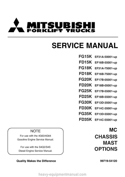 Mitsubishi FD15K MC Forklift Service Manual