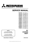 Mitsubishi FG18K FC Forklift Service Manual