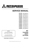 Mitsubishi FG18K MC Forklift Service Manual