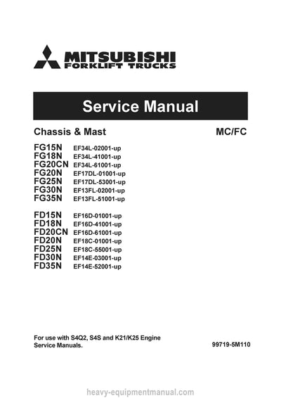 Mitsubishi FG25HN Forklift Service Manual