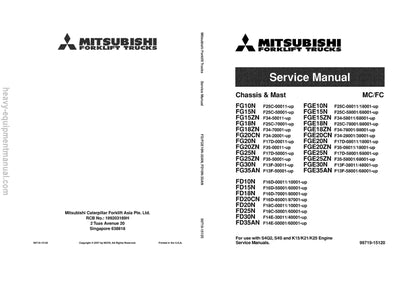 Mitsubishi FGE20CN Forklift Service Manual