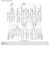 Freightliner 108SD & 114SD Truck Wiring Diagrams Manual
