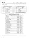 Freightliner 108SD AND 114SD Truck Workshop Manual Download PDF 