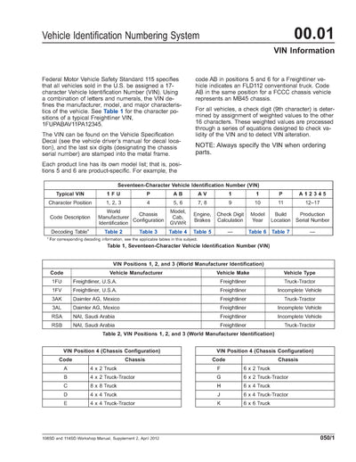 Freightliner 108SD AND 114SD Truck Workshop Manual PDF Download