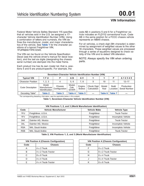 Freightliner 108SD AND 114SD Truck Workshop Manual PDF Download