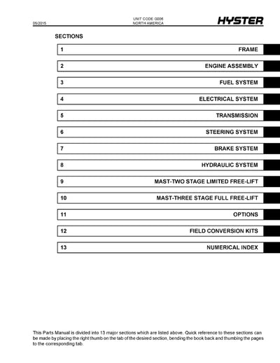 Hyster H135-155XL (G006) Forklift Parts Manual PDF Download