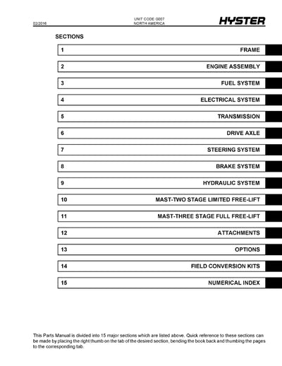 Hyster H170-280HD (G007) Forklift Parts Manual PDF Download