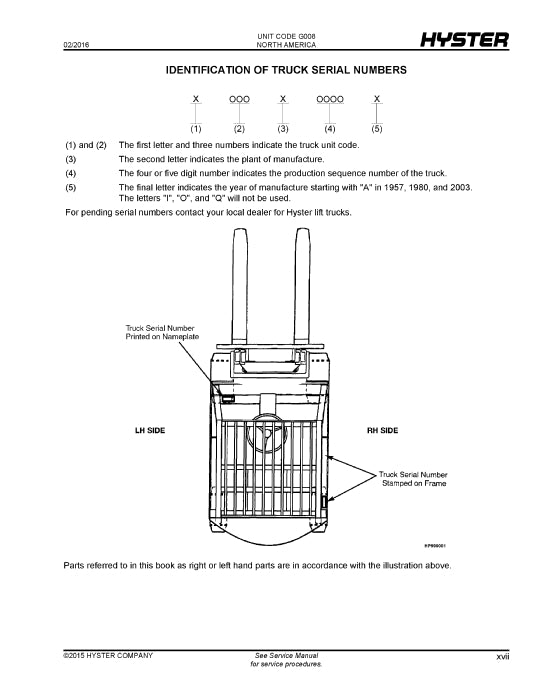 Hyster H550HD, H620HD, H650HD, H700HD, H550HDS, H650HDS, H700HDS (G008) Forklift Parts Manual PDF Download