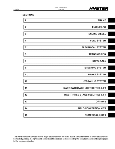 Hyster S6.0FT, S7.0FT (G024) Europe Forklift Parts Manual PDF Download