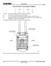 Hyster S135FT, S155FT (G024) Forklift Parts Manual PDF Download