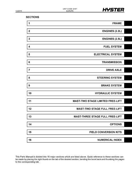 Hyster J1.60-2.00XMT EuropeS2.0FT-S3.5FT (G187) Europe Forklift Parts Manual PDF Download