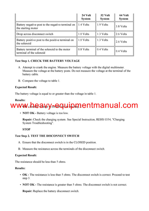 Download Caterpillar G3406 GAS ENGINE Service Repair Manual 5NW