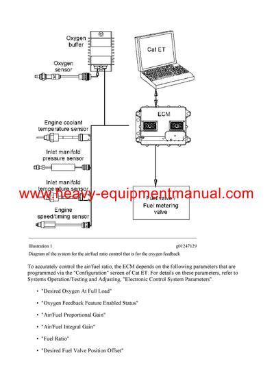 DOWNLOAD CATERPILLAR G3512 GAS ENGINE SERVICE REPAIR MANUAL GNS