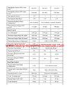 DOWNLOAD CATERPILLAR G3512 GENERATOR SET SERVICE REPAIR MANUAL E2P
