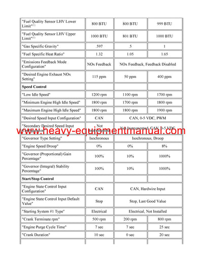 DOWNLOAD CATERPILLAR G3512 GENERATOR SET SERVICE REPAIR MANUAL E2P