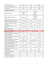 DOWNLOAD CATERPILLAR G3512 GENERATOR SET SERVICE REPAIR MANUAL E2P