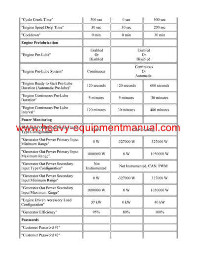 DOWNLOAD CATERPILLAR G3512 GENERATOR SET SERVICE REPAIR MANUAL E2P