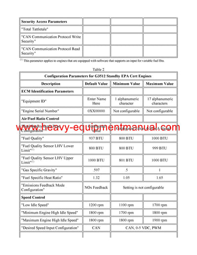 DOWNLOAD CATERPILLAR G3512 GENERATOR SET SERVICE REPAIR MANUAL E2P