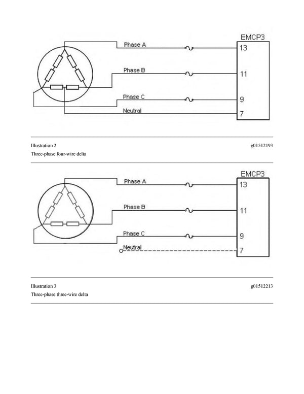 Download Caterpillar G3512 GEN SET ENGINE Service Repair Manual 7SZ